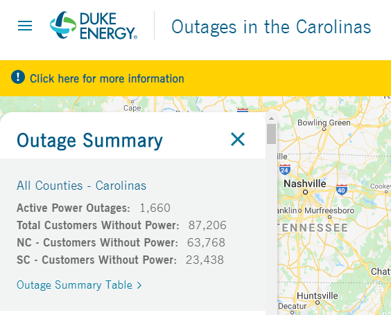 More than 87,000 people without power across the Carolinas right now. 